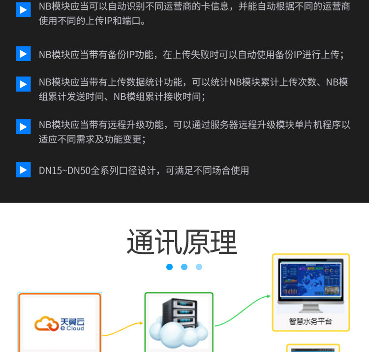 NB-IoT閥控超聲波水表