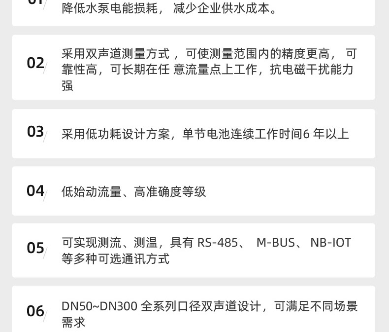 大口徑超聲波智能水表