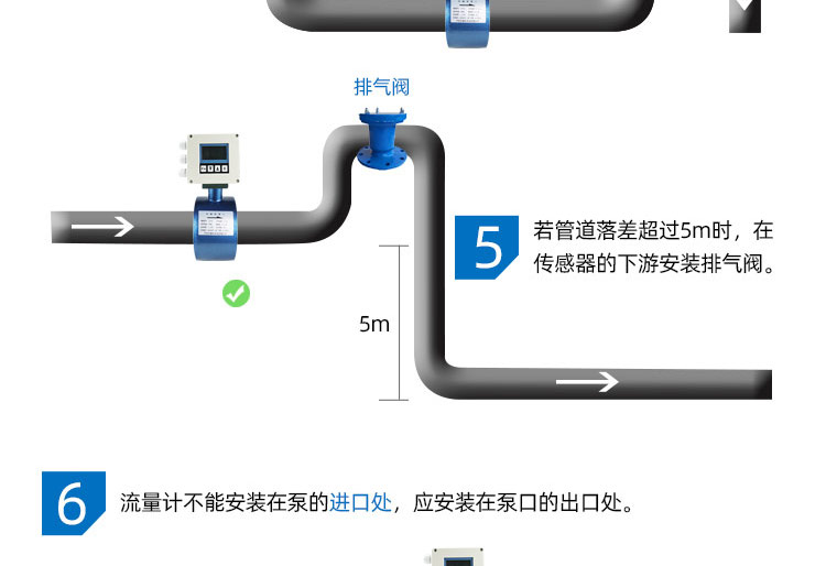 NB-IoT超聲波水表