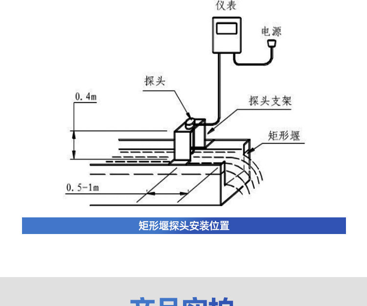 超聲波明渠流量計(jì)