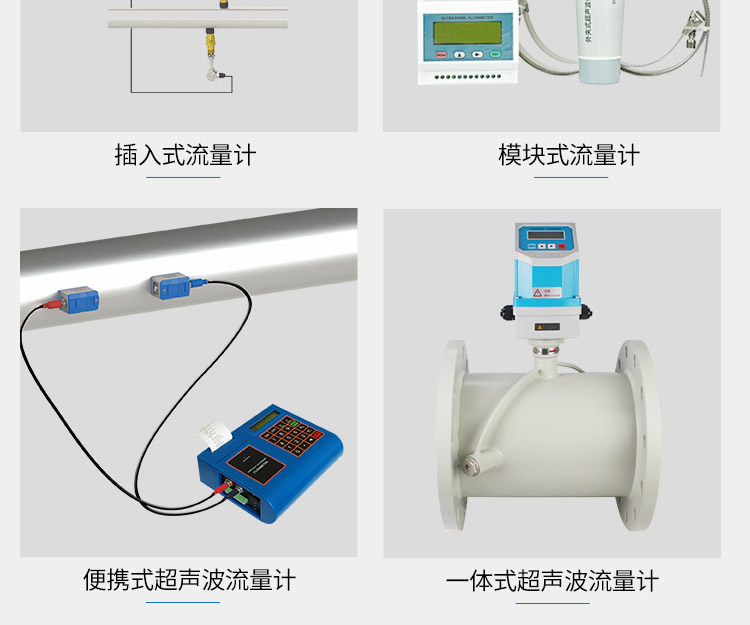 超聲波明渠流量計(jì)