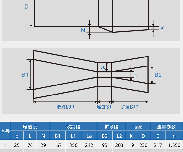 超聲波明渠流量計(jì)