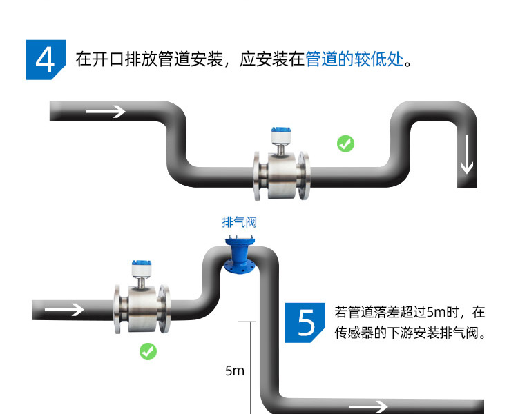 不銹鋼分體電磁流量計(jì)