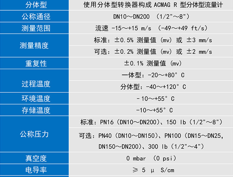 陶瓷電磁流量計(jì)