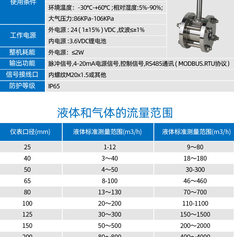 渦街流量計