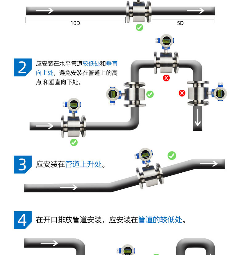 不銹鋼遠(yuǎn)傳一體電磁流量計(jì)