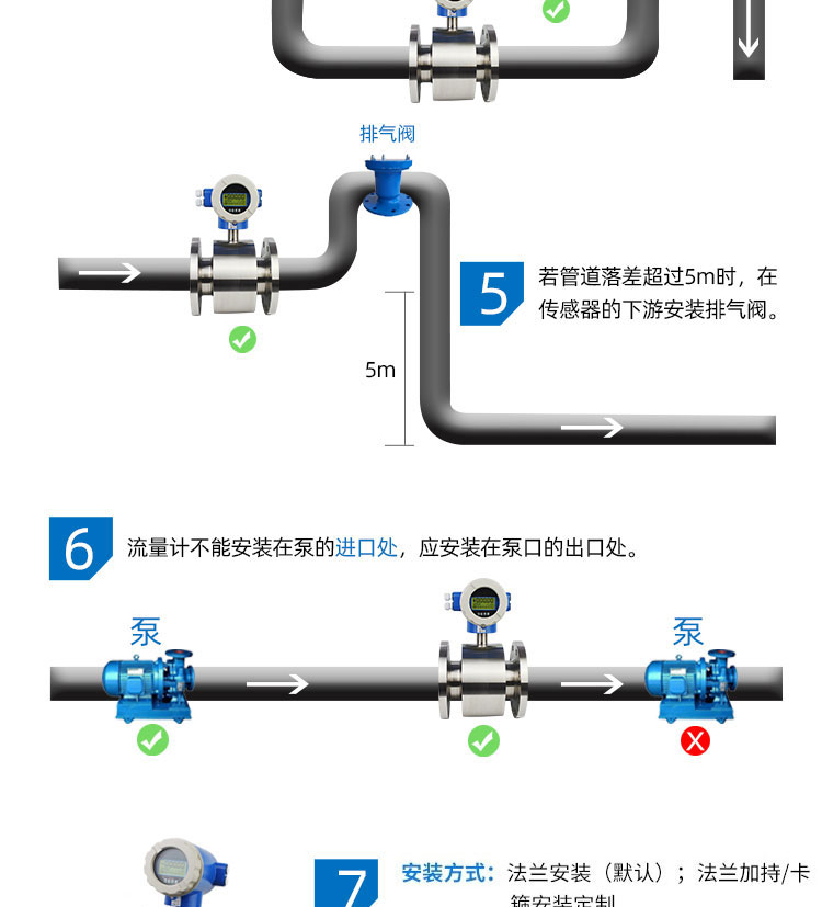 不銹鋼遠(yuǎn)傳一體電磁流量計(jì)