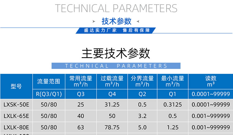 智能預(yù)付費大口徑水表