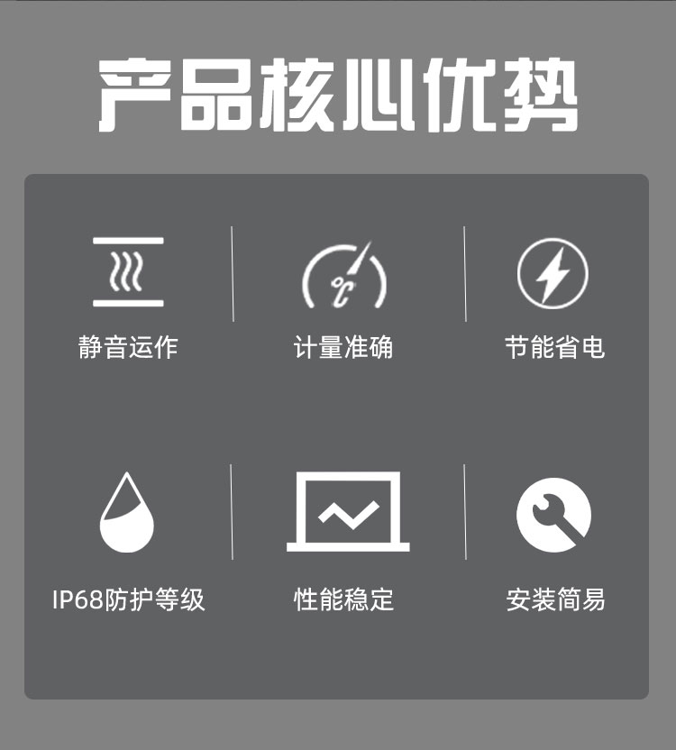 新型微功耗遠(yuǎn)程測(cè)控電磁水表